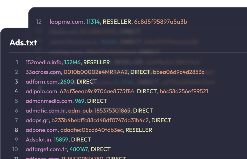 Ads.txt lines